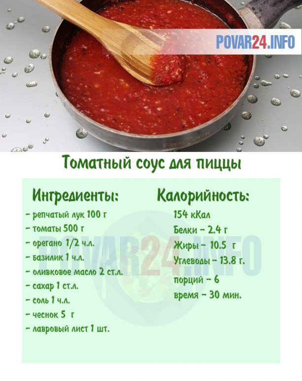 Ингредиенты томатного соуса